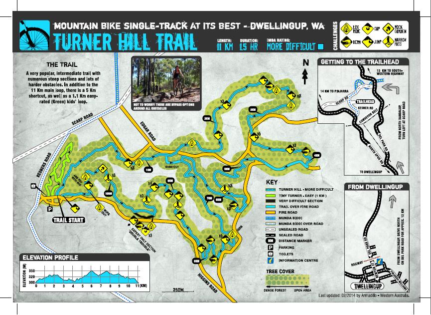 Turner Hill Trail Map