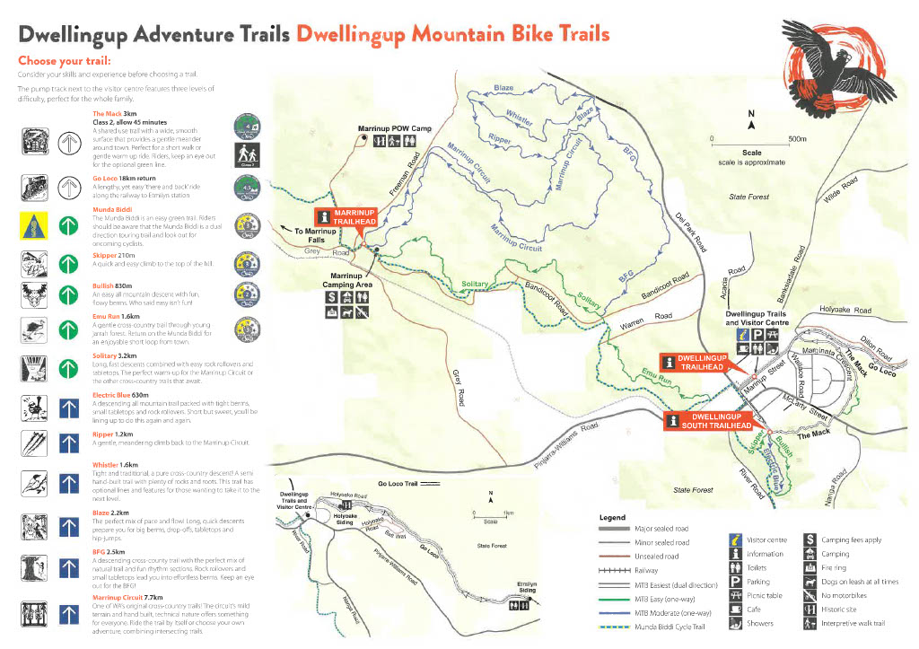 Marrinup Trail Map